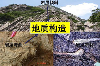 地质构造调查